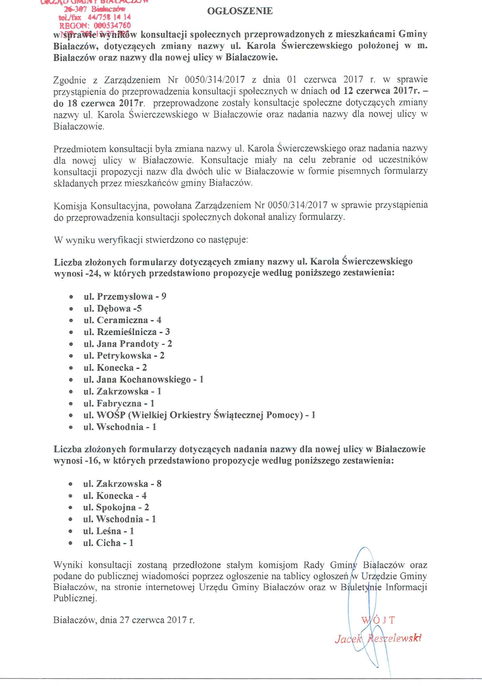Wyniki konsultacji społecznych